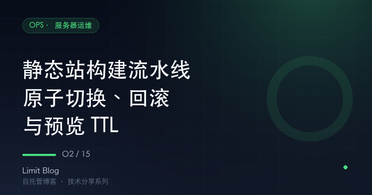 静态站构建流水线:原子切换、回滚与预览 TTL 封面