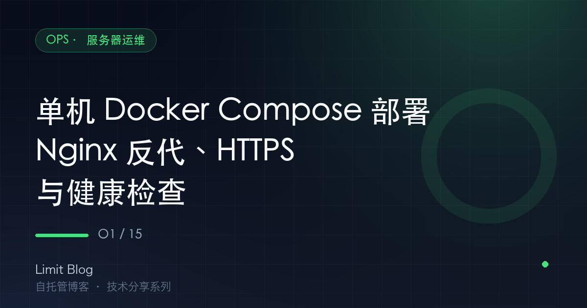 单机 Docker Compose 部署:Nginx 反代、HTTPS 与健康检查 封面