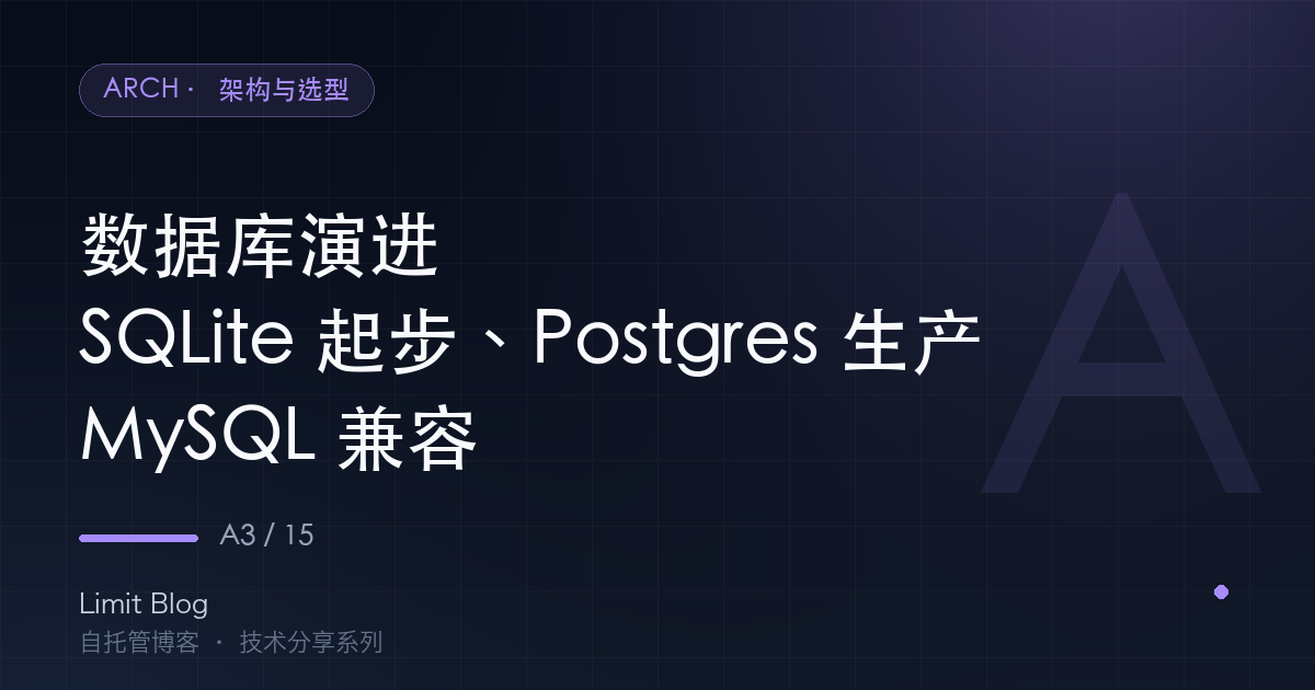 数据库演进:SQLite 起步、Postgres 生产、MySQL 兼容 封面