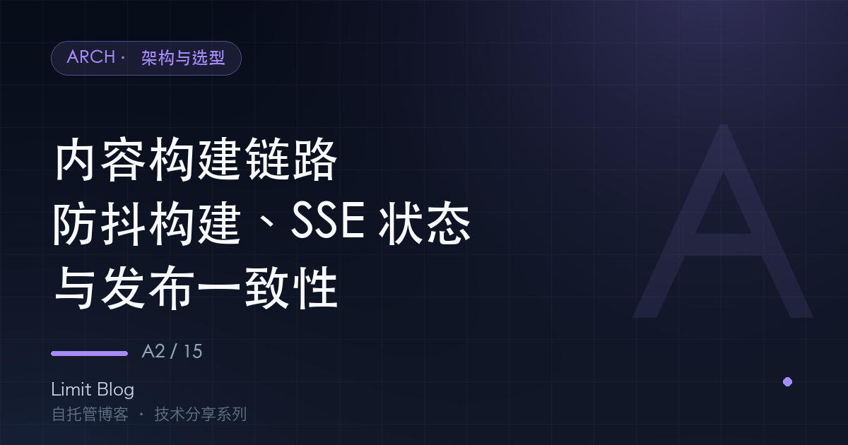 内容构建链路:防抖构建、SSE 状态与发布一致性 封面