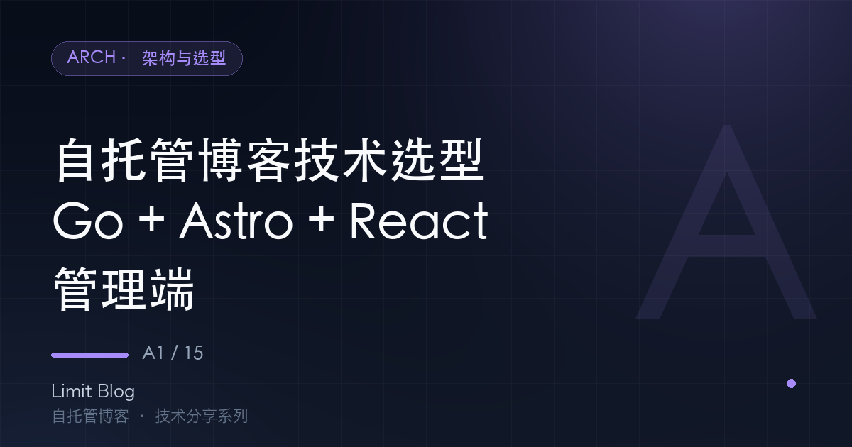 自托管博客技术选型:Go + Astro + React 管理端 封面